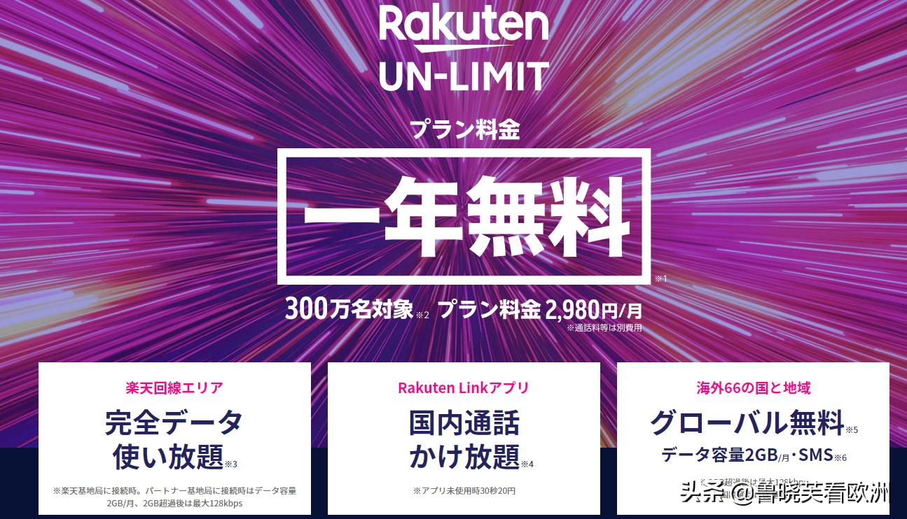 腾讯控股向日本乐天投资,腾讯持股乐天