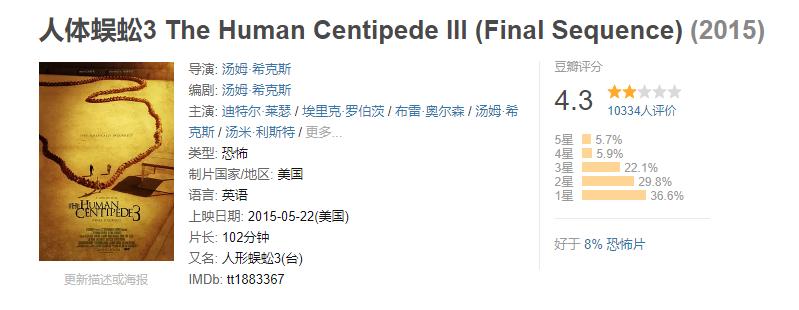 《人体蜈蚣系列》：从全彩到黑白默片重口味背后的荒诞剧情