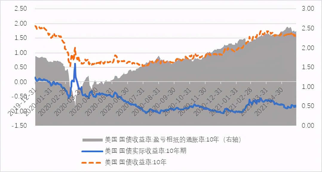 管涛人民币汇率走势回顾与展望,人民币最新汇率上涨对股市影响
