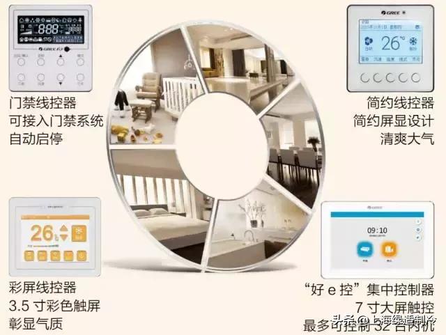 格力雅居系列中央空调控制面板,格力雅居系列中央空调评价