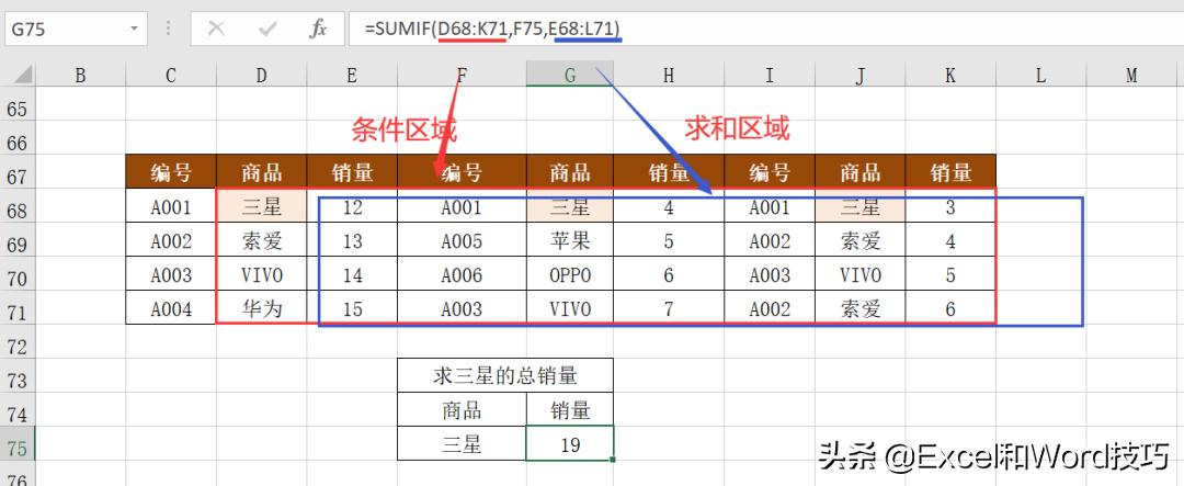 excel怎么做上下错位,excel竖线错位