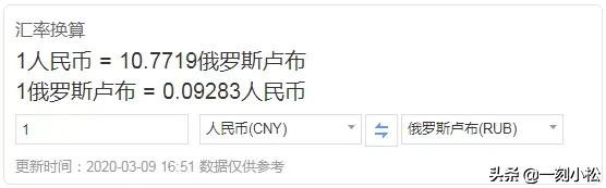 卢布开战后跌了多少,沙特原油价格战股市影响