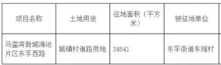 厦门集美区最新征收消息,集美最新即将要拆迁的街道搬迁