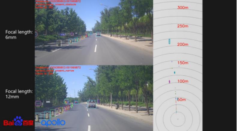 百度首次公布纯视觉L4级自动驾驶解决方案ApolloLite