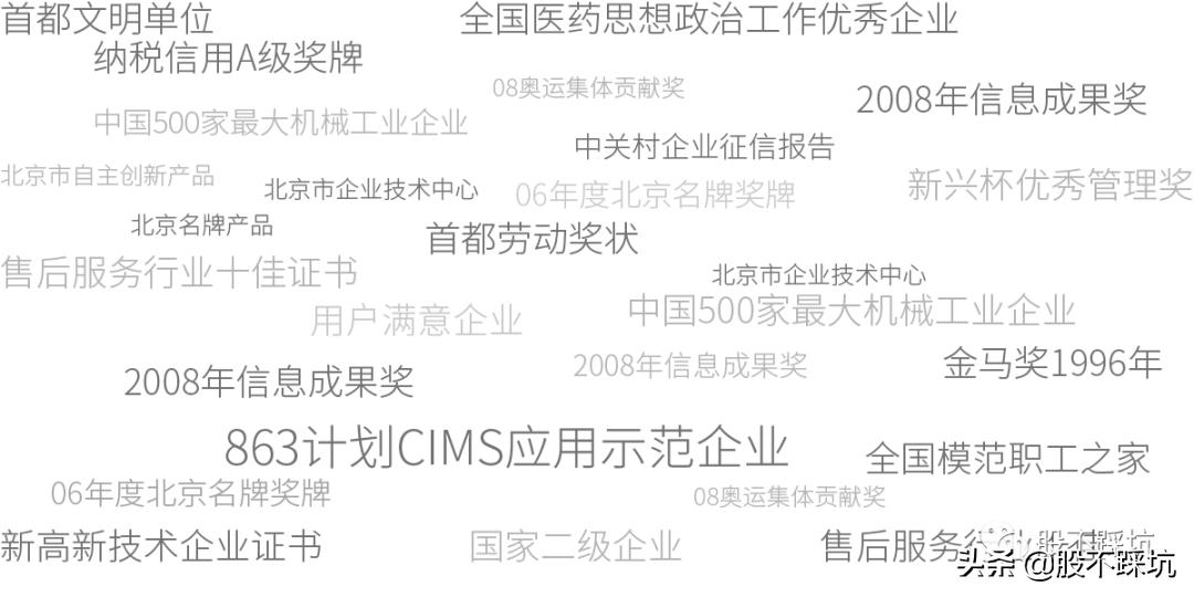 万东医疗:智慧医疗真的只是噱头吗?(上)