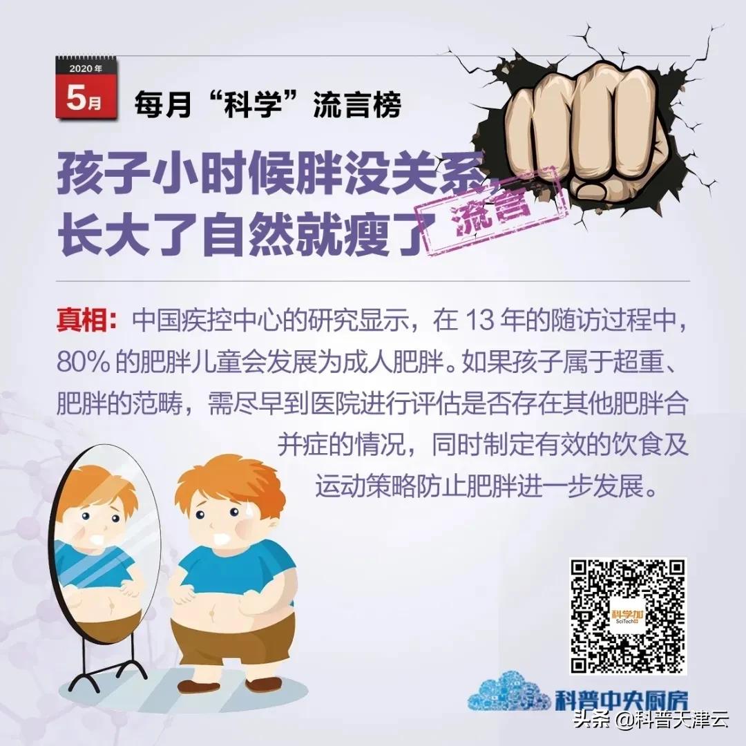 谣言定期献血利于降血脂,新冠肺炎疫情科学流言榜发布