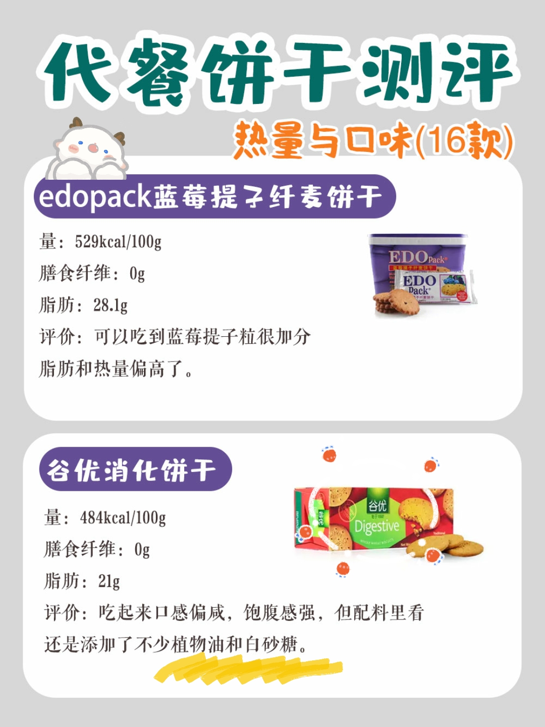 代餐饼干怎么吃才能减肥,十大排名的粗纤维代餐饼干