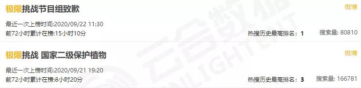 刘宇宁这么接地气吗,如何评论刘宇宁的颜值