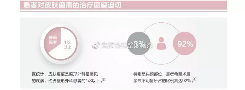 疤痕体质可以做全切双眼皮吗,疤痕体质可以做埋线双眼皮吗