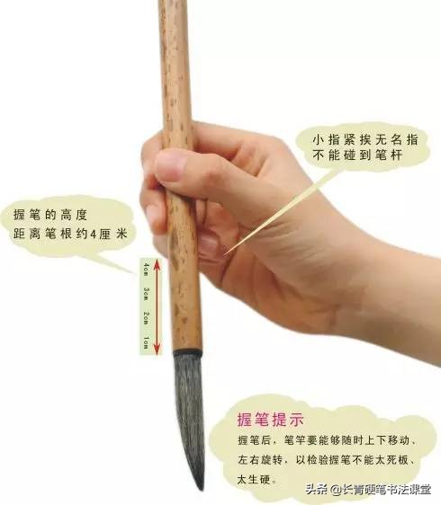 写毛笔字正确握笔姿势,毛笔的握笔姿势的正确方法