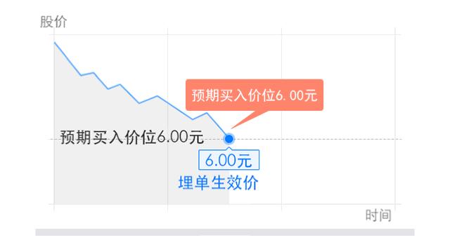 恒指自动化交易,恒生指数交易技巧如何巧妙运用