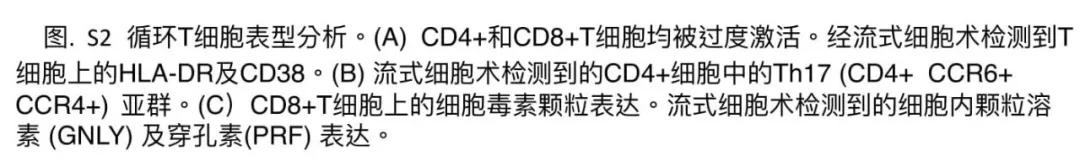 全球第一例新冠肺炎确诊病例,世界首例新冠肺炎解剖第一人
