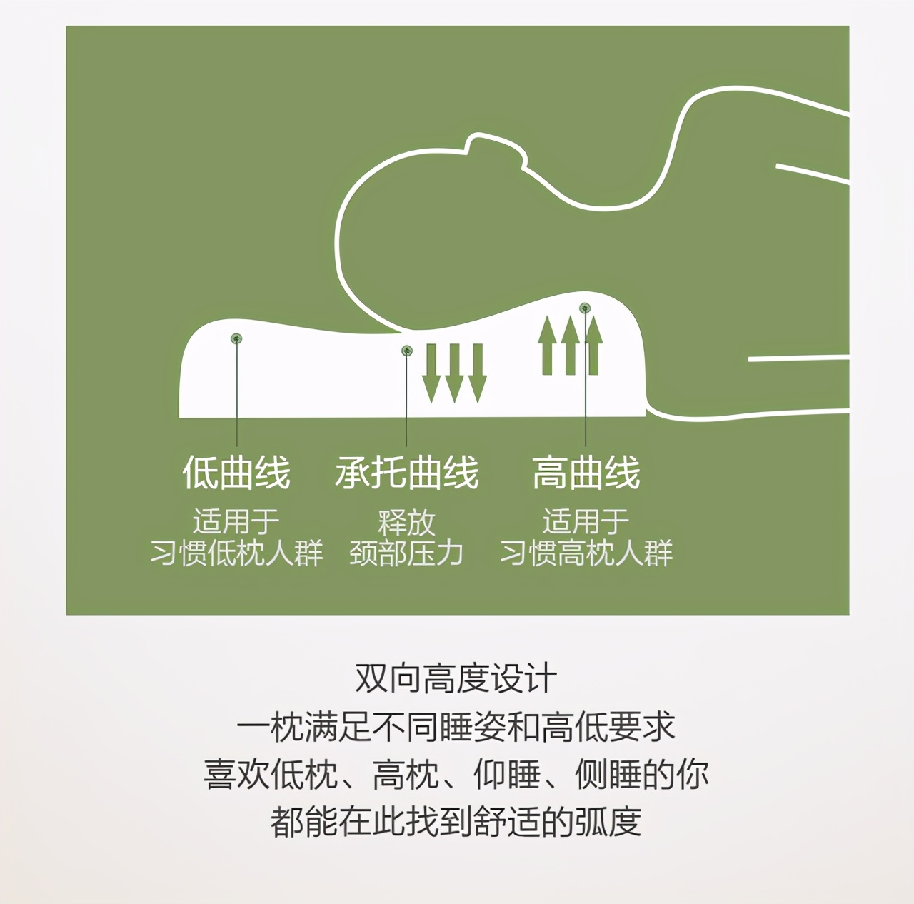 够软！够弹！还抗菌！后悔没早点买