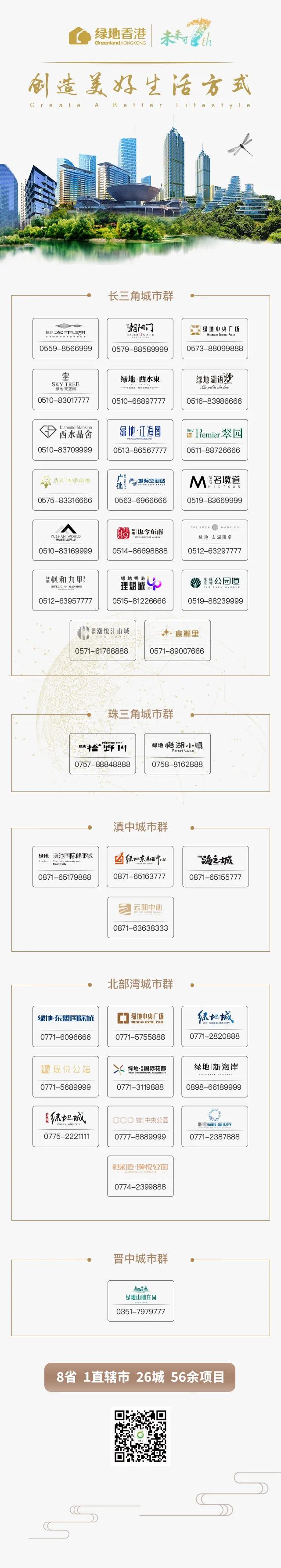 绿地香港理想城在盐城什么方向,盐城绿地香港理想城降价如何处理