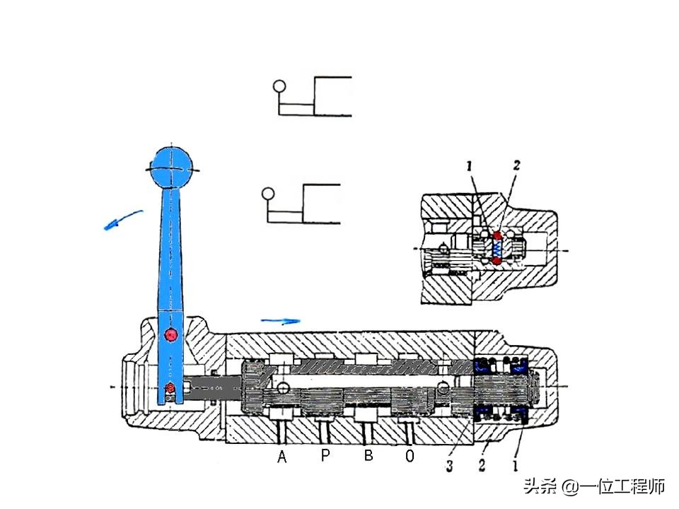 液压控制阀的作用原理,64页内容介绍方向控制阀,值得学习