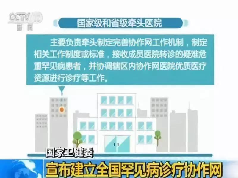 厉害了，和平医院！被国家看中，将迎大发展！