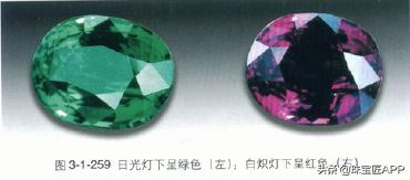 什么宝石不易磨损,不易磨损的宝石