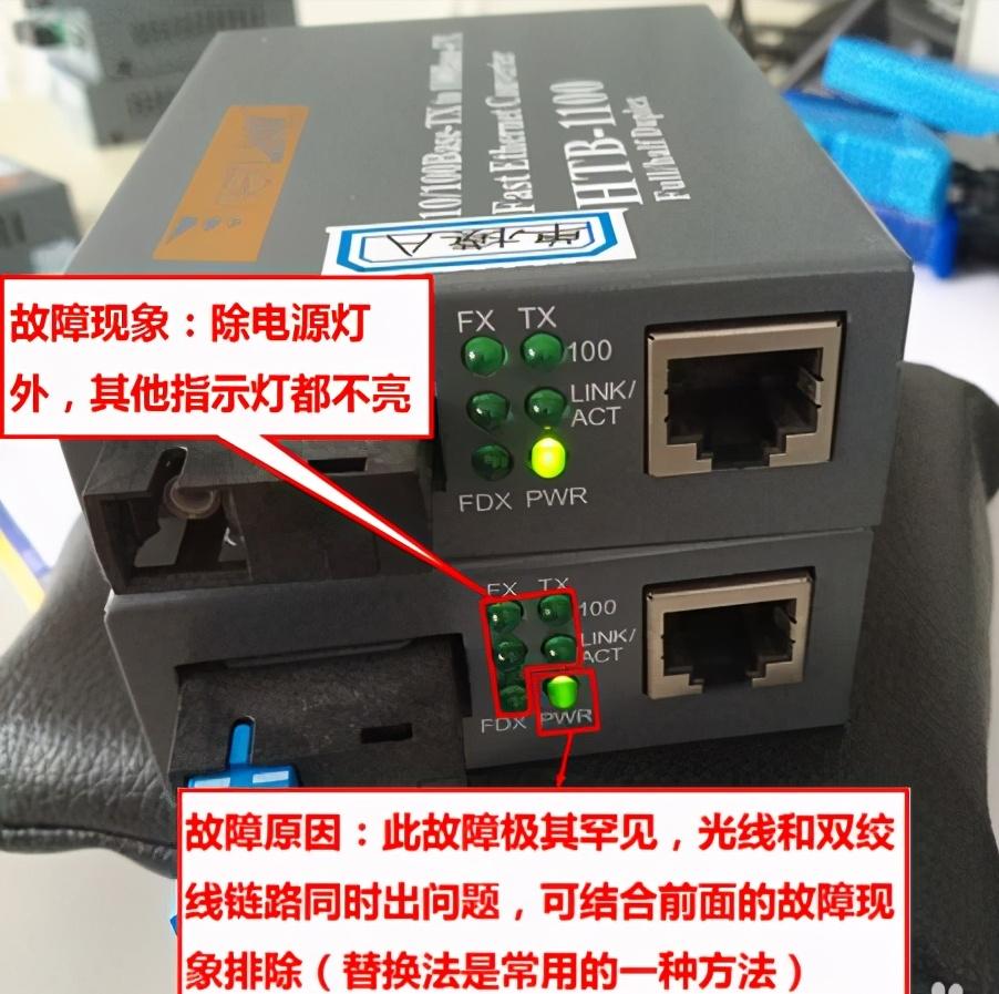 光纤收发器使用及故障解决方法,光纤收发器a端b端安装有规定吗