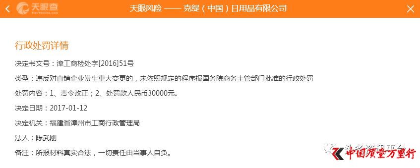 克缇:深陷起诉罚款与舆论的风口