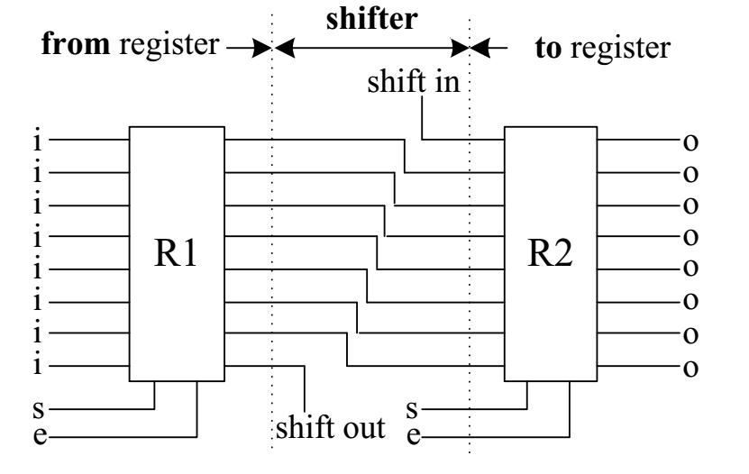 cpu系列都用什么字母表示,cpu系列和型号
