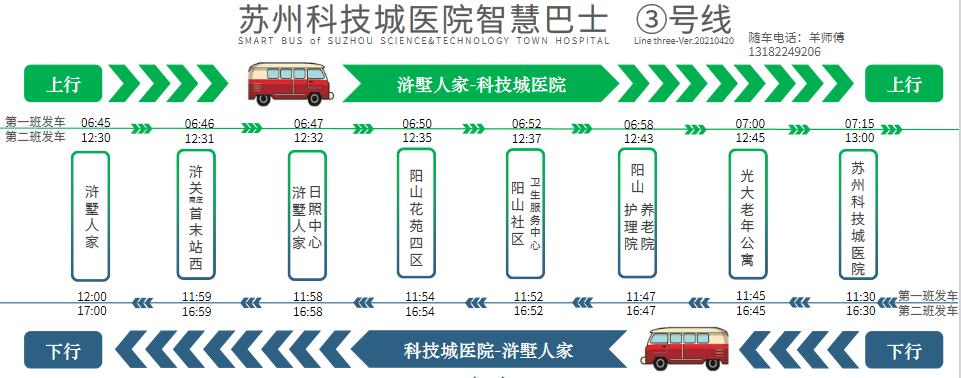 8月|上海长海医院消化内科专家团队来苏出诊安排→