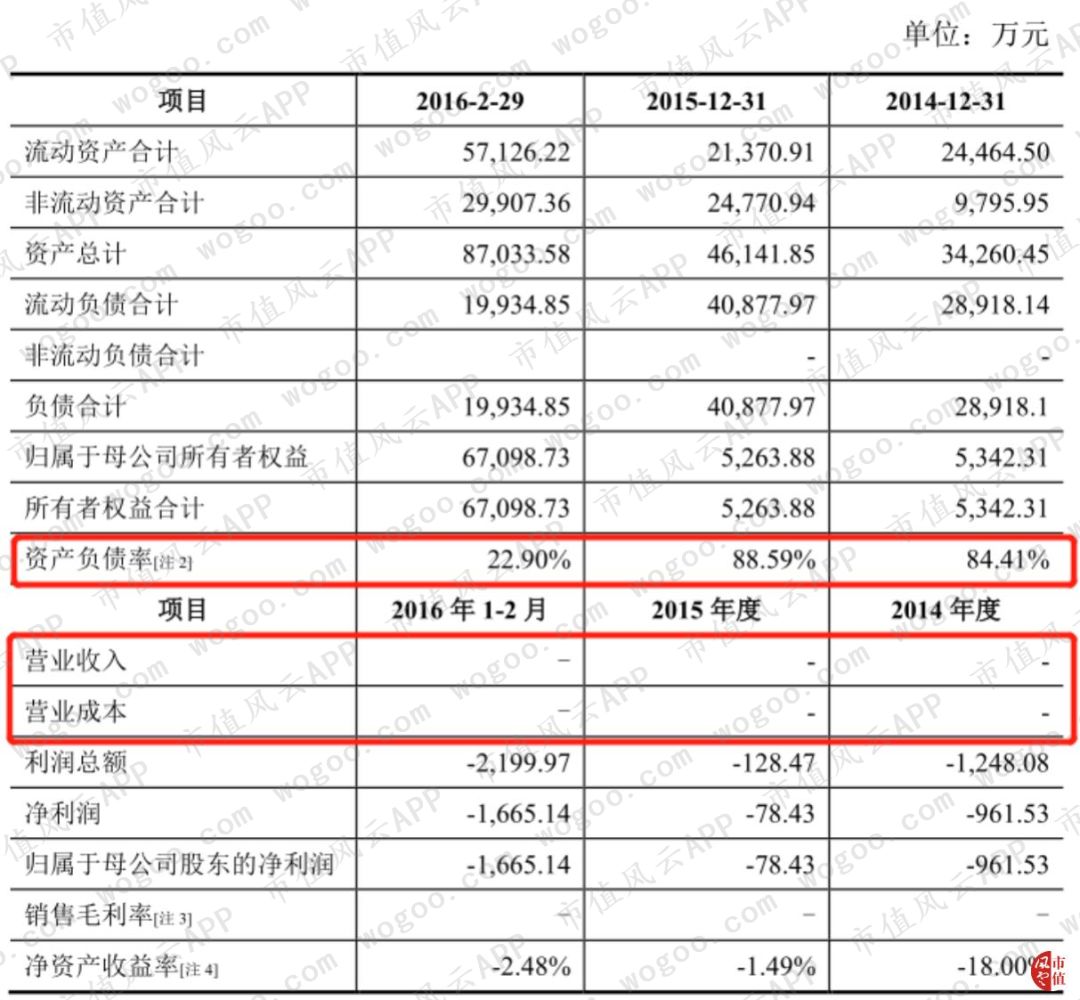 精功科技还能持有吗,精功科技做什么的