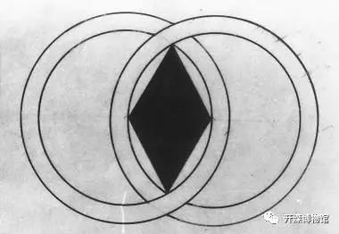 唐山开滦发展史,唐山古今