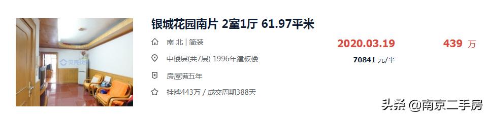 鼓楼学区房最新房价走势,鼓楼学区房最新房价