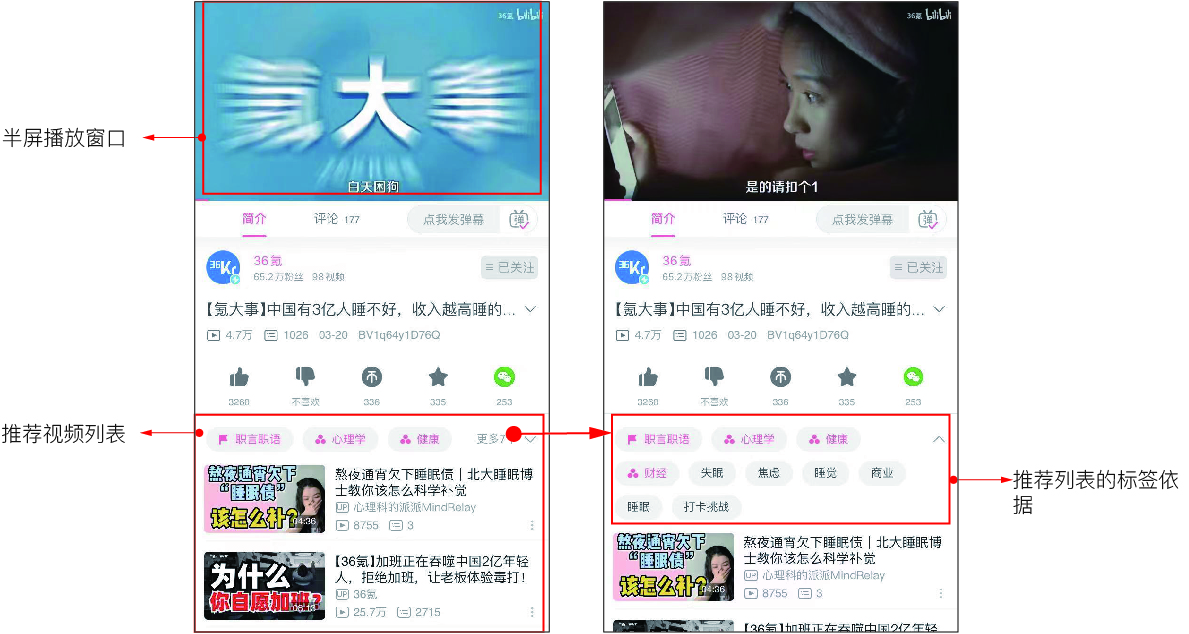 哔哩哔哩产品售后,哔哩哔哩的产品竞争能力分析