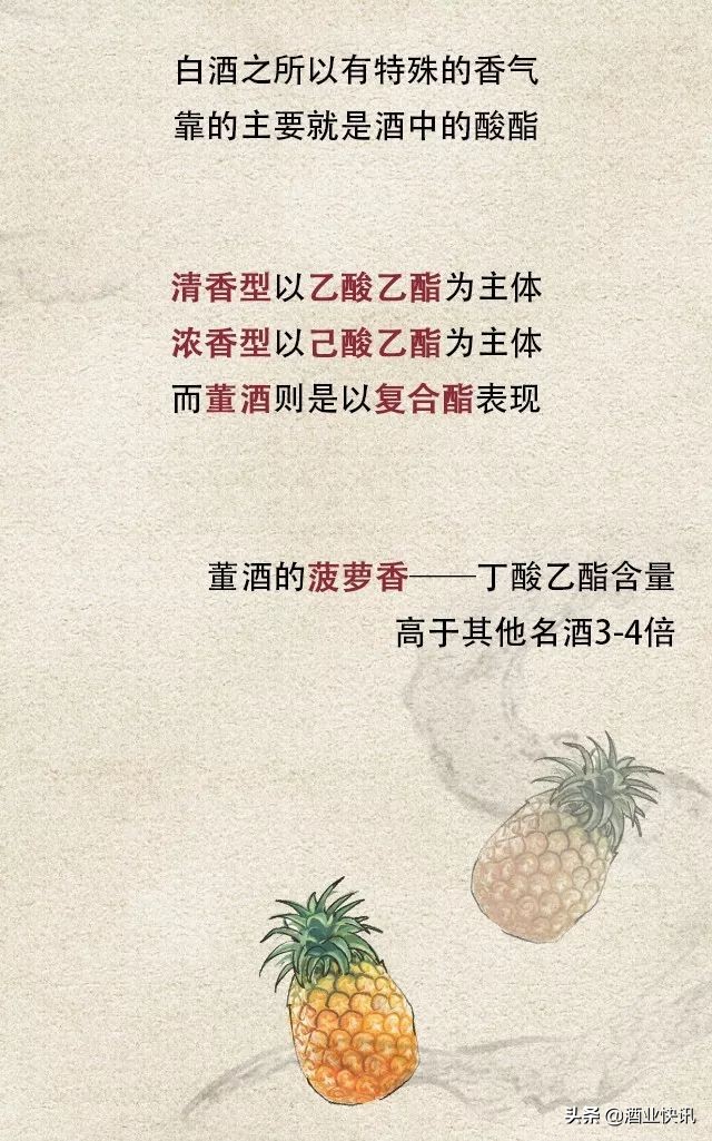 国密董酒佰草香54度多少钱,国密董酒54度多少钱一瓶