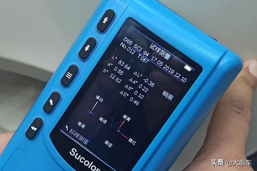 既颠又吵还不舒服,不知道你的MINI梦破了没?