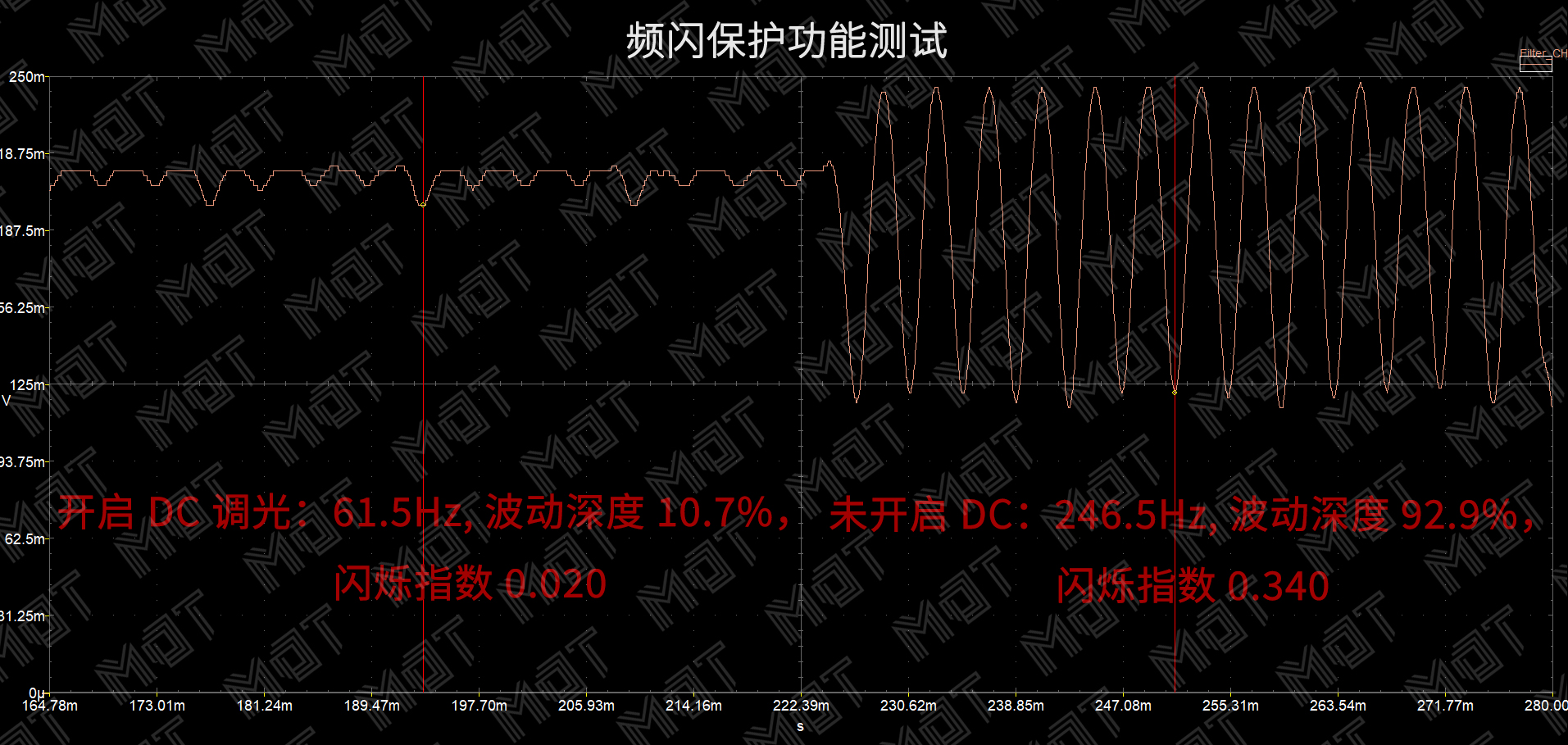 测评真我gt5pro拍照,测评拍照realmex50pro5g