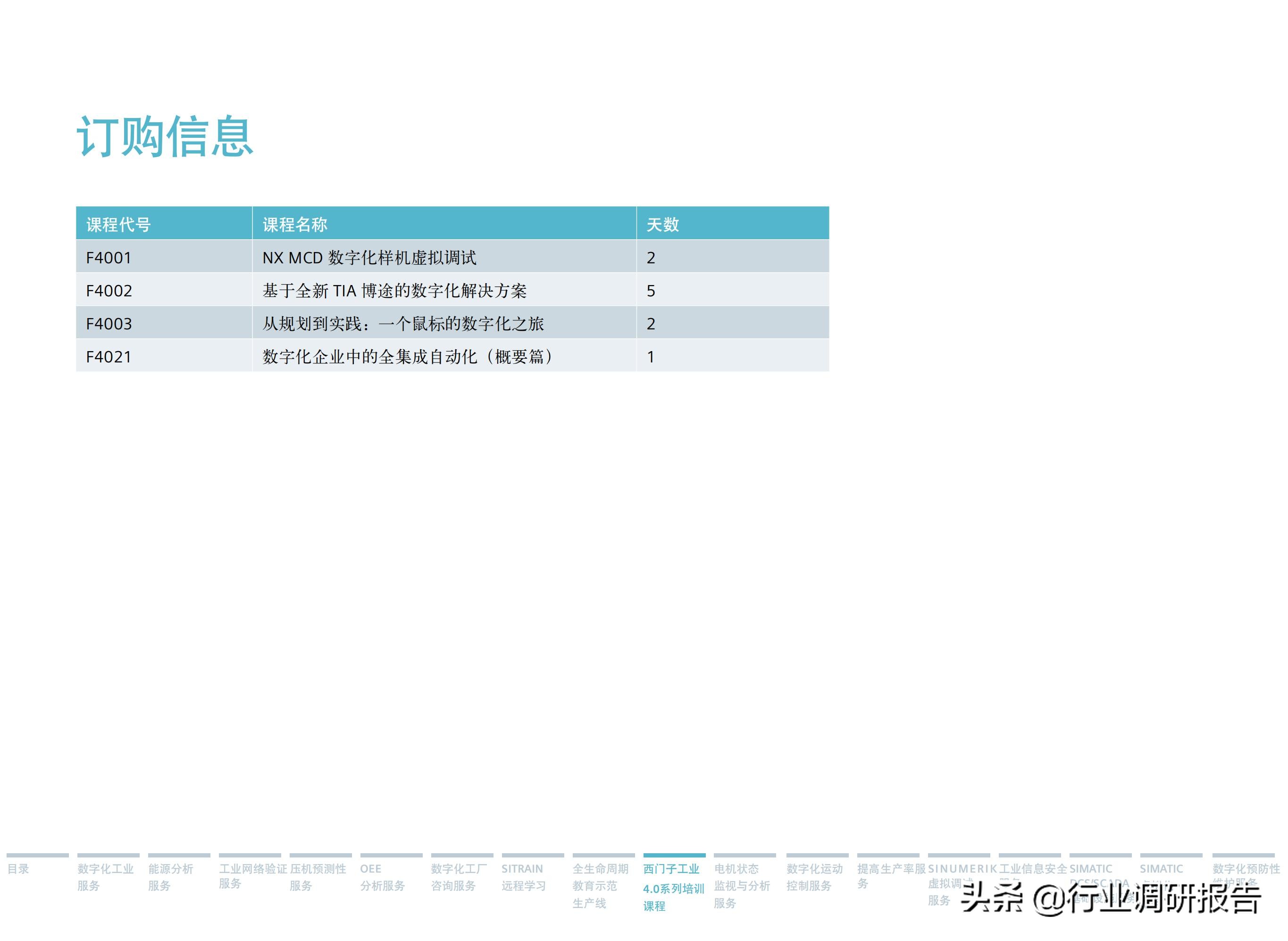 西门子数字化服务,西门子数字化工业展示