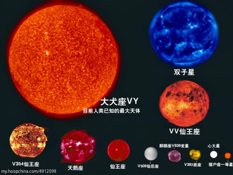 色即是空,空即是色,宇宙真是无中生有的吗?