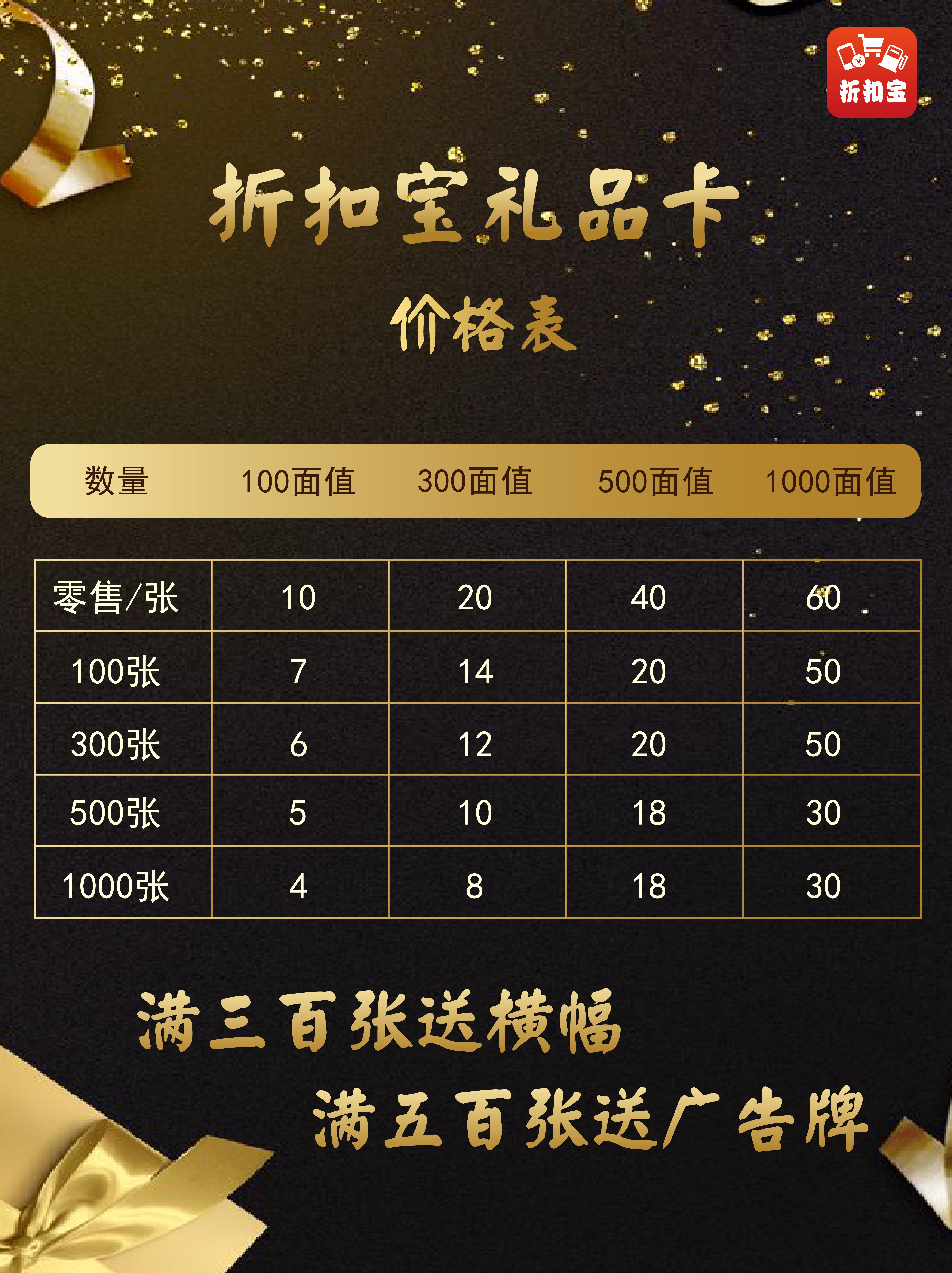 折扣宝是什么,折扣宝软件是什么套路