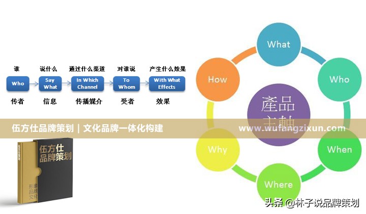 设计企业宣传画册,济南企业画册设计