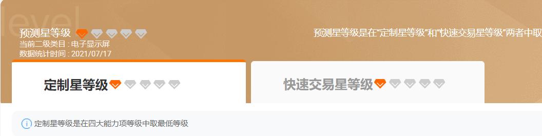 阿里巴巴国际站rts效果怎么样,阿里巴巴rts三个必要条件