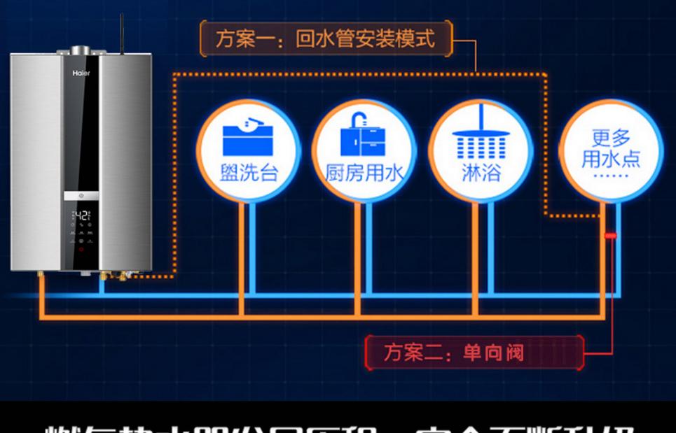请教你如何选择热水器,教你一招选热水器