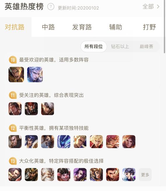 如何玩好英雄铠,受玩家喜爱的打野英雄