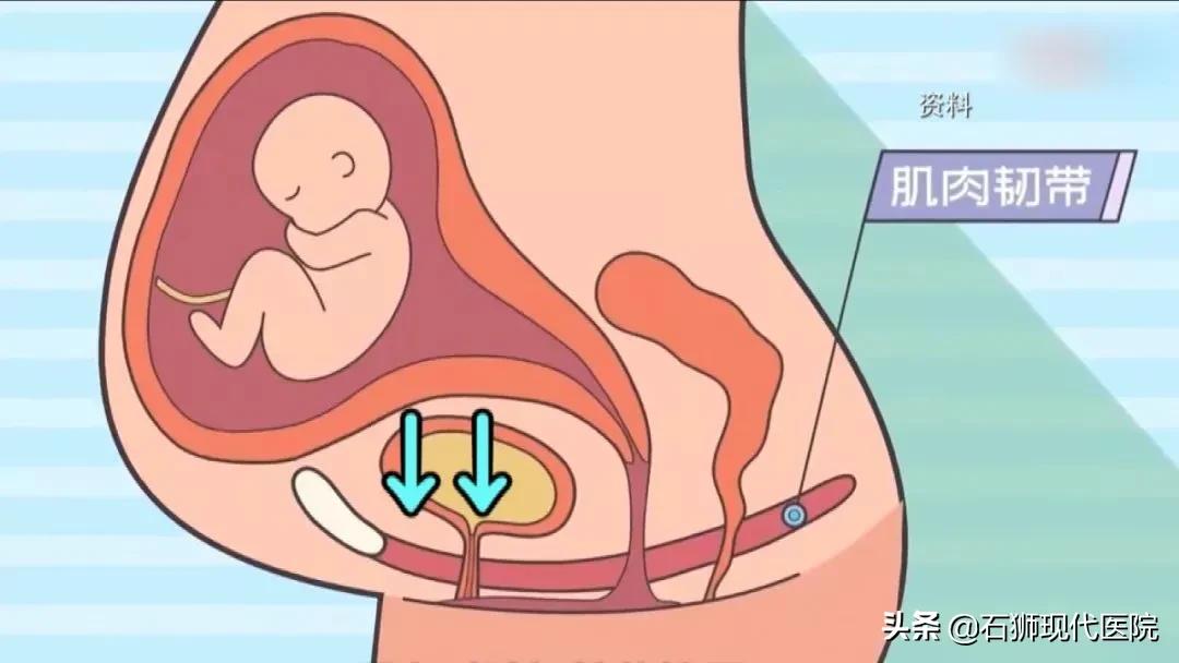 产后恢复宝妈们要重视,产后辣妈的保养方法