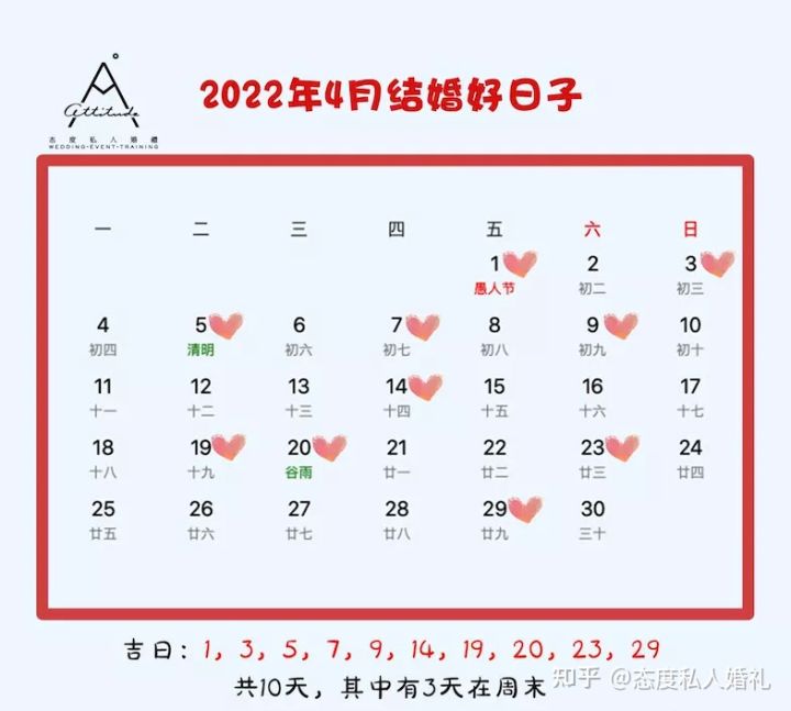 2022年结婚吉日大合集,2022年结婚最好的吉日大合集