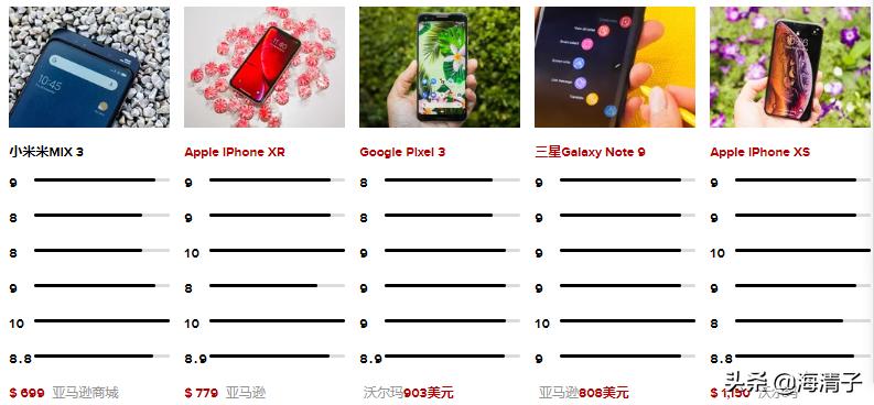 小米手机mix3深度评测,小米mix3当年有多惊艳