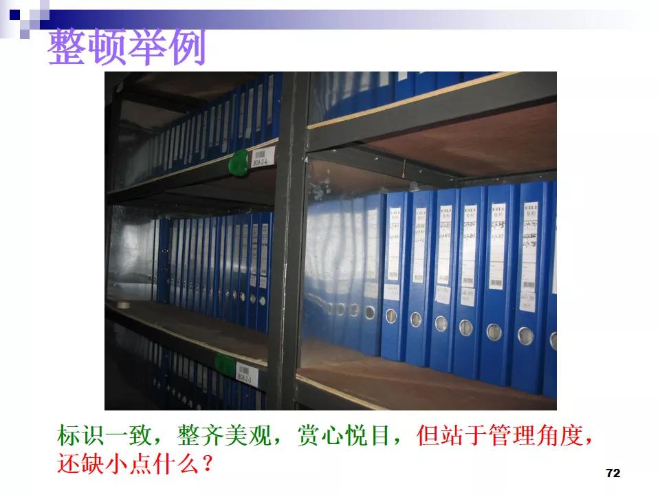 PPT分享|7S现场管理如何有效提高工作效率？