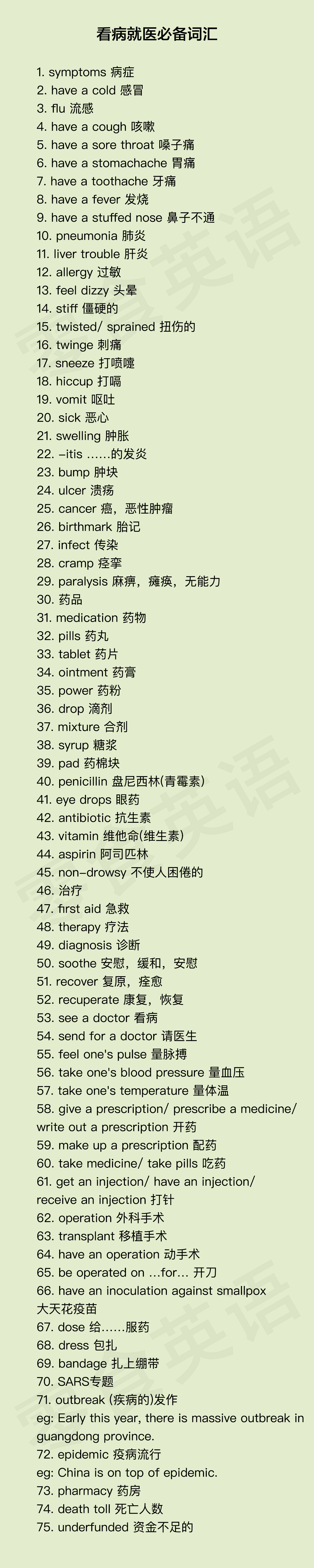 医生常用英语口语对话,看医生的常用英语词汇