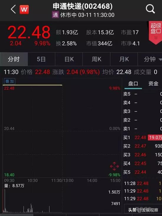 马云入驻申通快递时间,马云申通快递最新消息