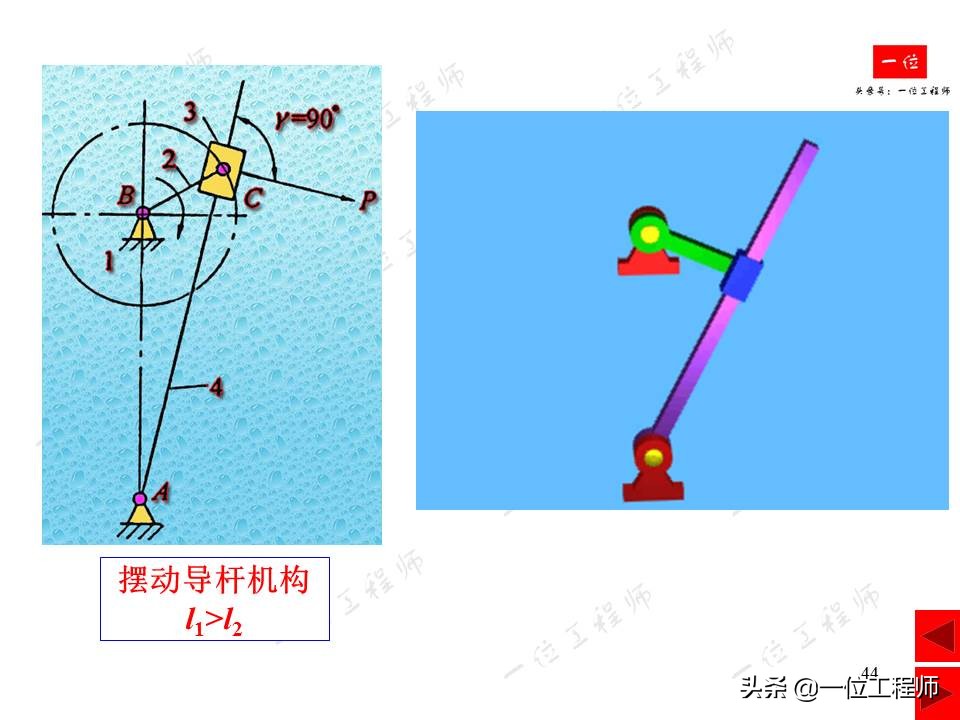 平面连杆机构在生活中的实例简图,连杆机构动图实用设计