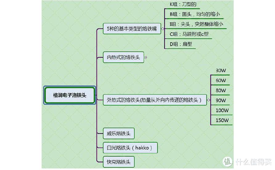 diy爆改装机,diy爆改机箱