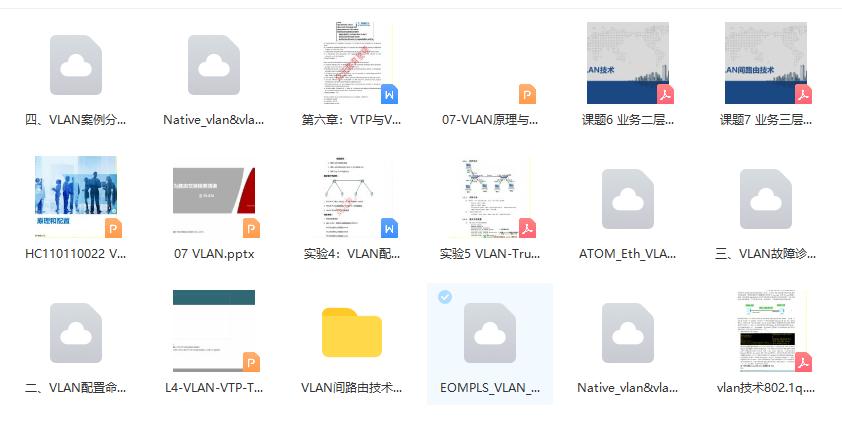 思科cisco怎么配置vlan,计算机网络思科8.0vlan配置教程