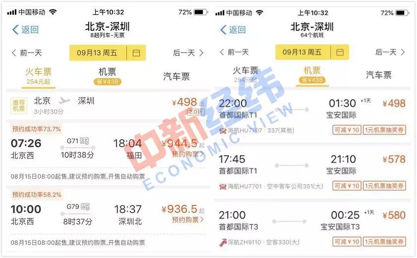 FM95.8|重要提醒！中秋小长假火车票今起开抢