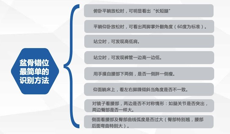 久坐跷二郎腿会使屁股变大么,跷二郎腿正在毁掉你3招帮你纠正